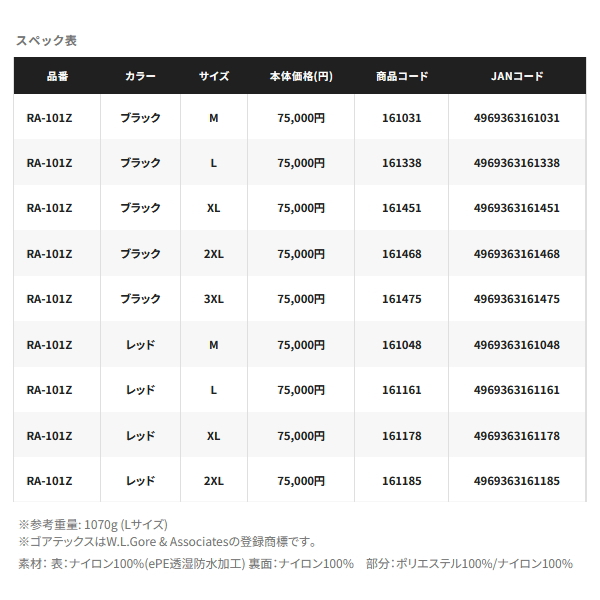 画像: （26年3月新商品） シマノ ネクサス ゴアテックス レインスーツ RA-101Z ブラック Mサイズ （3月発売予定／ご予約受付中）