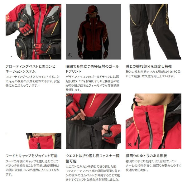 画像3: （26年3月新商品） シマノ リミテッドプロ 3シーズン レインスーツ RA-160Y リミテッドホワイト Mサイズ （3月発売予定／ご予約受付中）