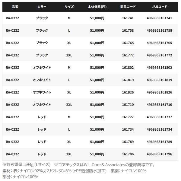 画像: （26年3月新商品） シマノ GTX-ST アングラーズシェル プロパンツ 05 RA-022Z レッド Mサイズ （3月発売予定／ご予約受付中）
