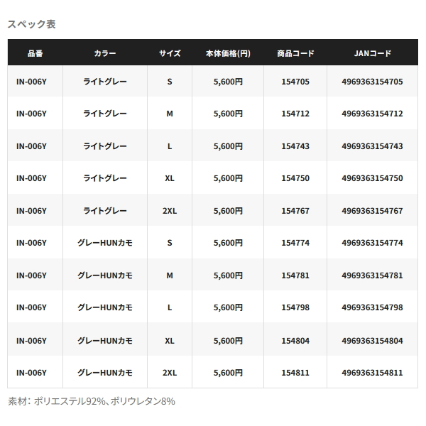 画像: （26年3月新商品） シマノ サン プロテクション インナーシャツ IN-006Y グレーHUNカモ Sサイズ （3月発売予定／ご予約受付中）