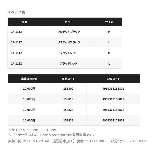 画像: （26年3月新商品） シマノ リミテッド プロ ゴアテックス ヘッドグリップ レインキャップ CA-111Z リミテッドブラック Mサイズ （3月発売予定／ご予約受付中）