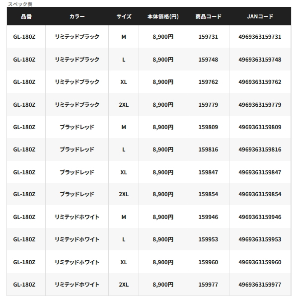画像: （26年3月新商品） シマノ リミテッドプロ ハイグリップマグネットグローブ 3 GL-180Z リミテッドホワイト 2XLサイズ （3月発売予定／ご予約受付中）