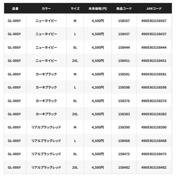 画像: （26年3月新商品） シマノ 05 センシティブ グローブ 3 GL-006Y ブラックチャコール 2XLサイズ （3月発売予定／ご予約受付中）