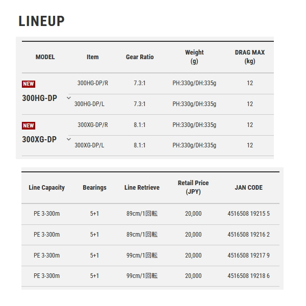 画像: （26年3月新商品） テイルウォーク（tail walk） エラン ワイドパワー BM 300HG-DP／右 （3月発売予定／ご予約受付中） （小型商品）