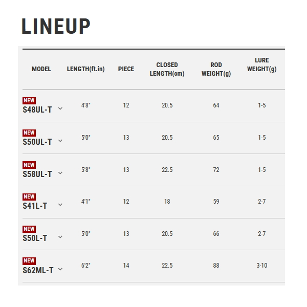 画像: （26年3月新商品） テイルウォーク（tail walk） アウトバック パピー S62ML-T （仕舞寸法 22.5cm） （保証書付き） （3月発売予定／ご予約受付中）