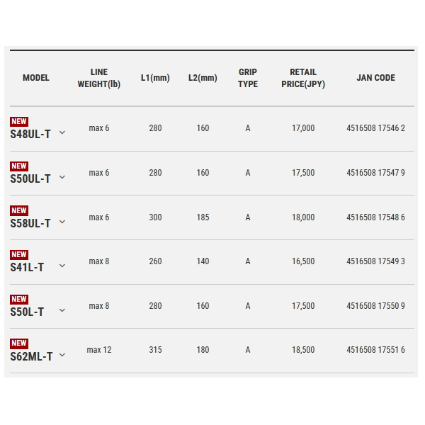 画像: （26年3月新商品） テイルウォーク（tail walk） アウトバック パピー S62ML-T （仕舞寸法 22.5cm） （保証書付き） （3月発売予定／ご予約受付中）