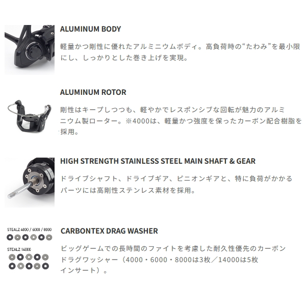 画像2: （26年5月新商品） テイルウォーク（tail walk） ステルス 4000 （5月発売予定／ご予約受付中） （小型商品）