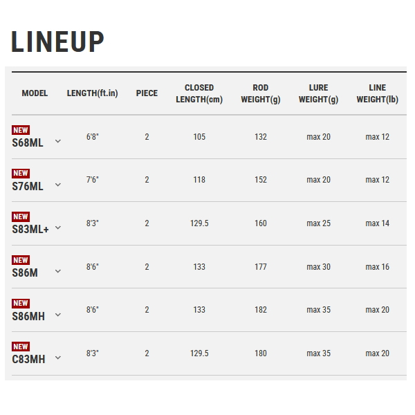 画像: （26年4月新商品） テイルウォーク（tail walk） ケイソン リバーランズ C83MH （仕舞寸法 129.5cm） （保証書付き） （4月発売予定／ご予約受付中）