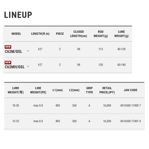 画像: （26年4月新商品） テイルウォーク（tail walk） メタルゾン BM C62M／GSL （仕舞寸法 98cm） （保証書付き） （4月発売予定／ご予約受付中）