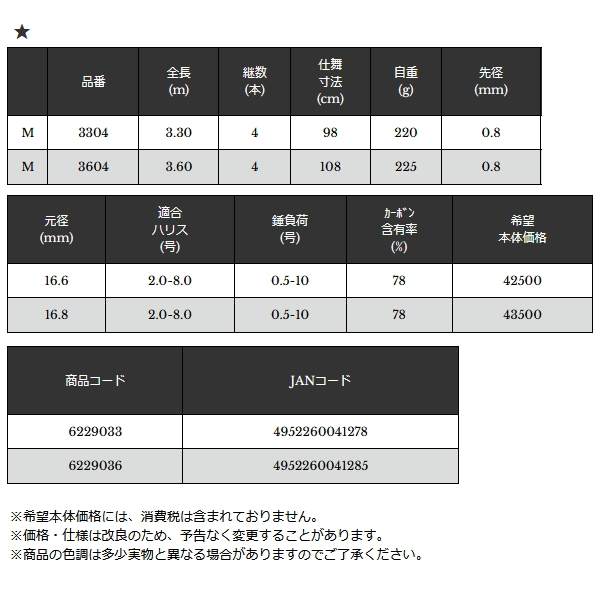 画像: （26年2月新商品） 宇崎日新 ゼロサム 海上釣堀 脈釣 チタンチューン 3304 （仕舞寸法 98cm） （保証書付き）