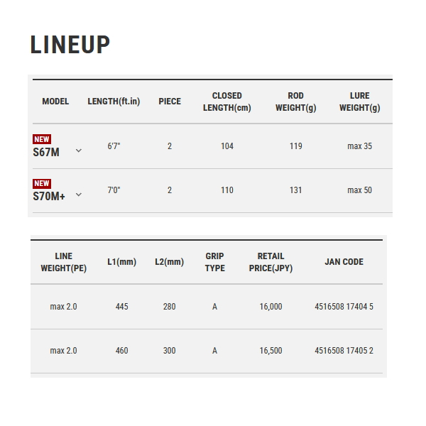 画像: （26年3月新商品） テイルウォーク（tail walk） ボートゲーマー BM S67M （仕舞寸法 104cm） （保証書付き） （3月発売予定／ご予約受付中）