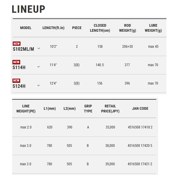 画像: （26年4月新商品） テイルウォーク（tail walk） ケイソン シーブローズ S124H （仕舞寸法 156cm） （保証書付き） （4月発売予定／ご予約受付中） （大型1・代引と離島不可）