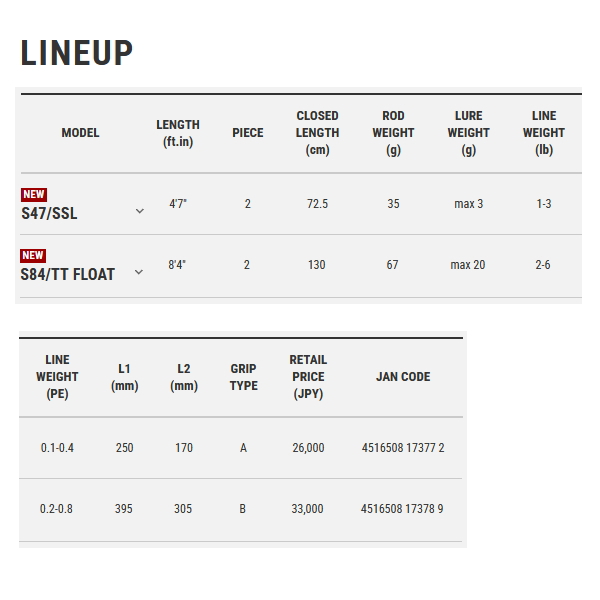 画像: （26年3月新商品） テイルウォーク（tail walk） アジスト SD S84／TT フロート （仕舞寸法 130cm） （保証書付き） （3月発売予定／ご予約受付中）