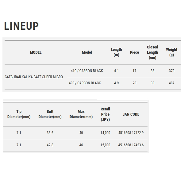 画像: （26年3月新商品） テイルウォーク（tail walk） キャッチバー改 イカギャフ スーパーマイクロ 410 カーボンブラック （仕舞寸法 33cm） （3月発売予定／ご予約受付中）