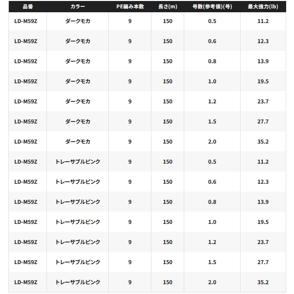 画像: （26年3月新商品） シマノ ピットブル G9 LD-M59Z 150m 1.2号 ダークモカ （3月発売予定／ご予約受付中） （小型商品）