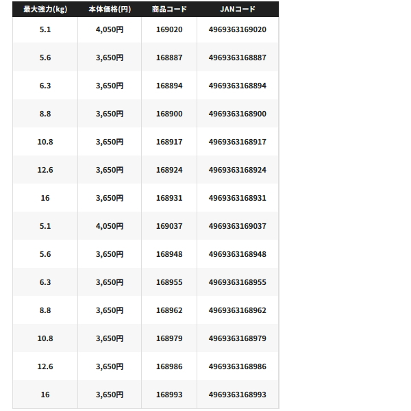 画像: （26年3月新商品） シマノ ピットブル G9 LD-M59Z 150m 1.2号 ダークモカ （3月発売予定／ご予約受付中） （小型商品）