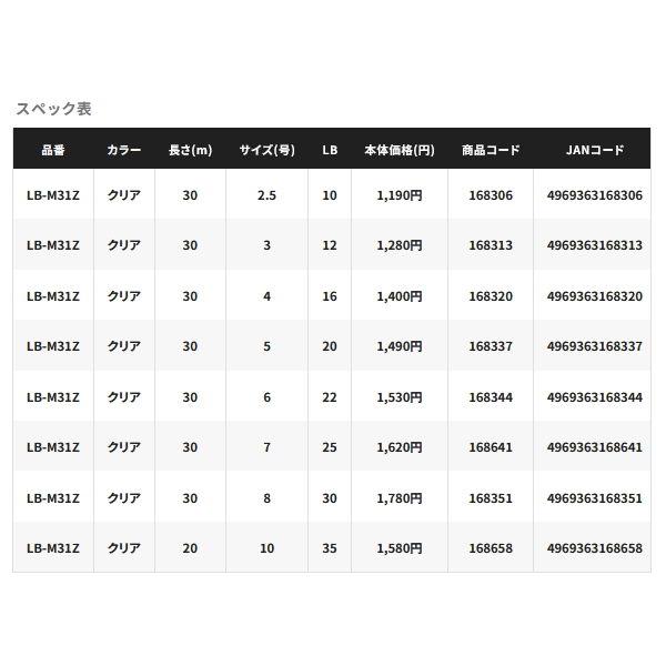 画像: （26年3月新商品） シマノ ピットブル フロロリーダー LB-M31Z 30m 8号 クリア （3月発売予定／ご予約受付中） （小型商品）