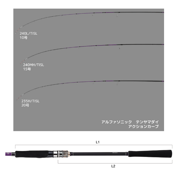 画像3: （26年4月新商品） アルファタックル（alpha tackle） アルファソニック テンヤマダイ 240MH／TISL （仕舞寸法 124cm） （4月発売予定／ご予約受付中）