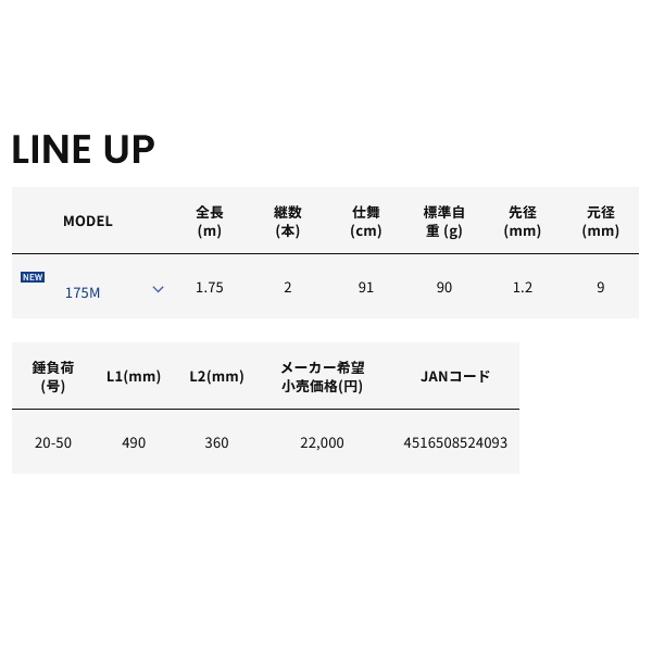 画像: （26年4月新商品） アルファタックル（alpha tackle） シオン ライトアジ 175M （仕舞寸法 91cm） （4月発売予定／ご予約受付中）