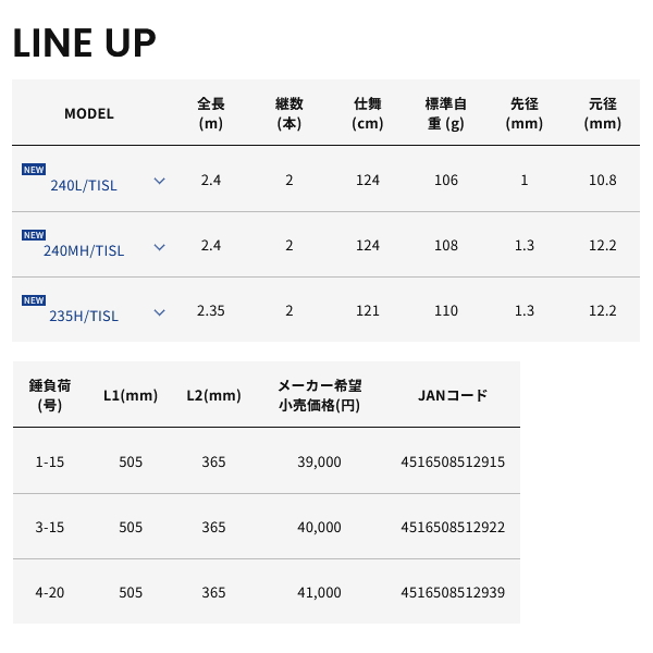 画像: （26年4月新商品） アルファタックル（alpha tackle） アルファソニック テンヤマダイ 240MH／TISL （仕舞寸法 124cm） （4月発売予定／ご予約受付中）