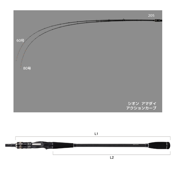 画像4: （26年4月新商品） アルファタックル（alpha tackle） シオン アマダイ 205 （仕舞寸法 106cm） （4月発売予定／ご予約受付中）