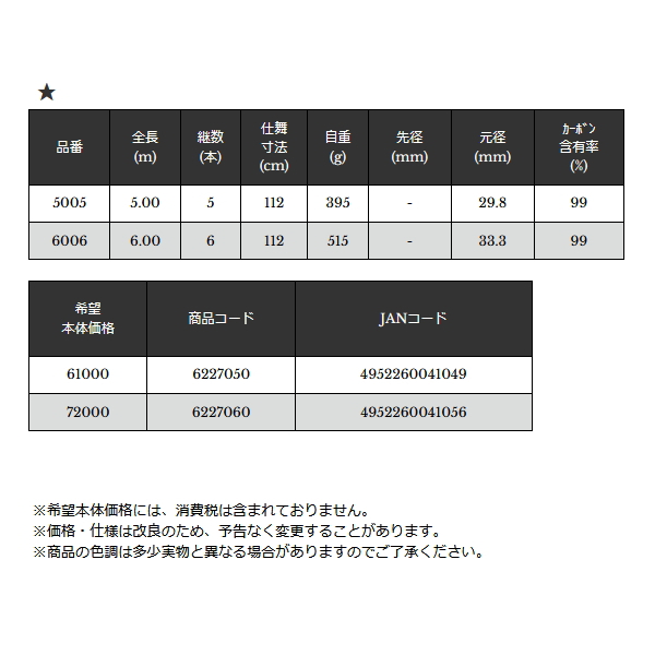 画像: （26年2月新商品） 宇崎日新 ゼロサム X4 無極 玉の柄 6006 （仕舞寸法 112cm） （保証書付き） （2月発売予定／ご予約受付中）