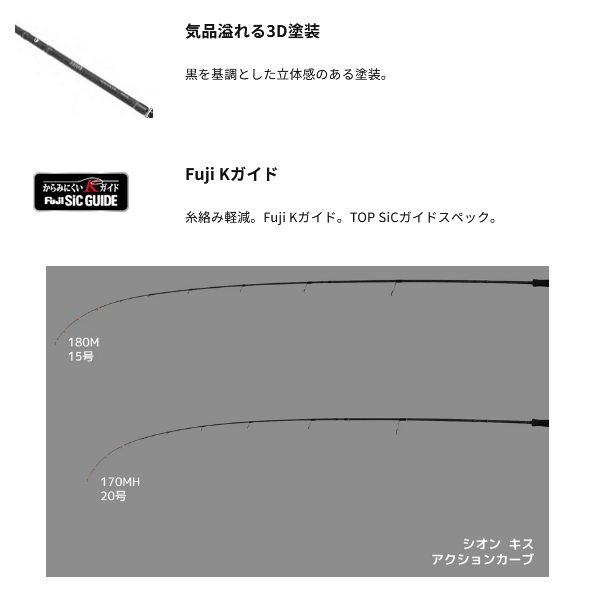 画像3: （26年4月新商品） アルファタックル（alpha tackle） シオン キス 180M （仕舞寸法 93cm） （4月発売予定／ご予約受付中）