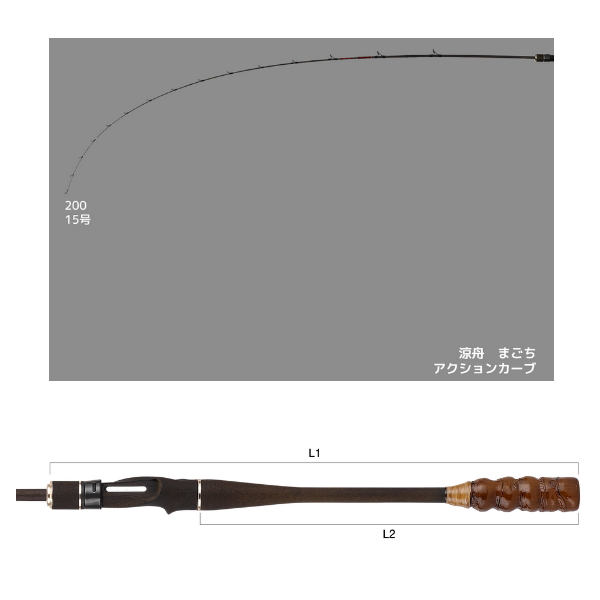 画像3: （26年4月新商品） アルファタックル（alpha tackle） 涼舟 まごち 200 （仕舞寸法 103cm） （4月発売予定／ご予約受付中）
