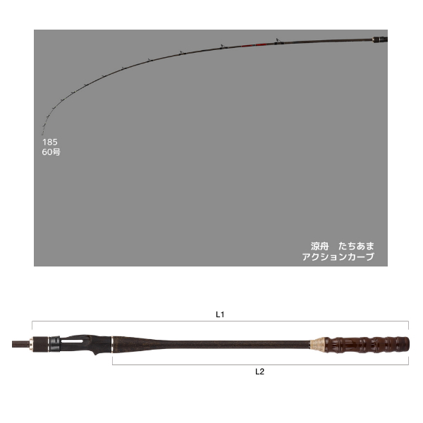 画像3: （26年4月新商品） アルファタックル（alpha tackle） 涼舟 たちあま 185 （仕舞寸法 96cm） （4月発売予定／ご予約受付中）