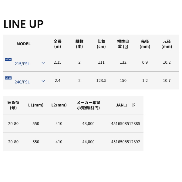 画像: （26年4月新商品） アルファタックル（alpha tackle） アルファソニック ライトヒラメ 240／FSL （仕舞寸法 123.5cm） （4月発売予定／ご予約受付中）