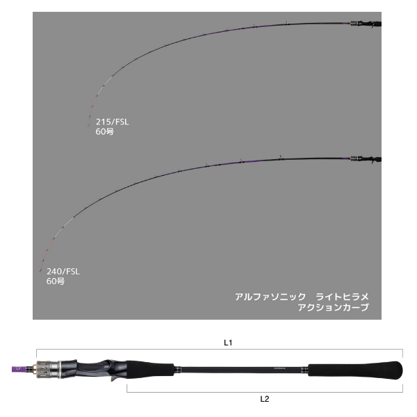 画像3: （26年4月新商品） アルファタックル（alpha tackle） アルファソニック ライトヒラメ 240／FSL （仕舞寸法 123.5cm） （4月発売予定／ご予約受付中）