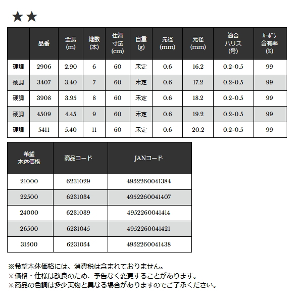 画像: （26年5月新商品） 宇崎日新 ロイヤルステージ 鼓 クロ 硬調 5411 （仕舞寸法 60cm） （保証書付き） （5月発売予定／ご予約受付中）