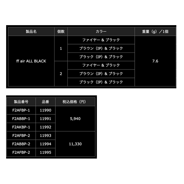 画像: （26年4月新商品） リブレ ff air（フォルティシモ エアー） Bシリーズ F2ABBP-2 ノブ単体2個 ブラウン（IP）／ブラック 11994 （4月発売予定／ご予約受付中） （返品不可） （小型商品）