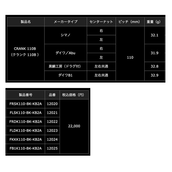 画像: （26年3月新商品） リブレ クランク 110 Bシリーズ FLDK110-BK-KBF2A ff airノブ 左巻 ダイワ用 オールブラック 12023 （3月発売予定／ご予約受付中） （返品不可） （小型商品）