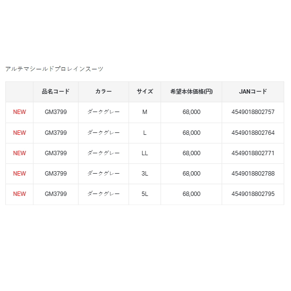画像: （26年4月新商品） がまかつ アルテマシールドプロレインスーツ GM-3799 ダークグレー 5Lサイズ （4月発売予定／ご予約受付中）