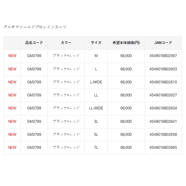 画像: （26年4月新商品） がまかつ アルテマシールドプロレインスーツ GM-3799 ダークグレー 5Lサイズ （4月発売予定／ご予約受付中）