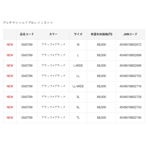 画像: （26年4月新商品） がまかつ アルテマシールドプロレインスーツ GM-3799 ダークグレー 5Lサイズ （4月発売予定／ご予約受付中）