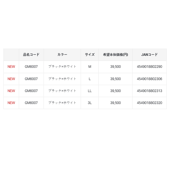 画像: （26年3月新商品） がまかつ フローティングベスト GM-6007 ブラック×レッド 3Lサイズ （3月発売予定／ご予約受付中）