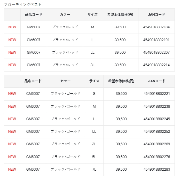 画像: （26年3月新商品） がまかつ フローティングベスト GM-6007 ブラック×レッド 3Lサイズ （3月発売予定／ご予約受付中）