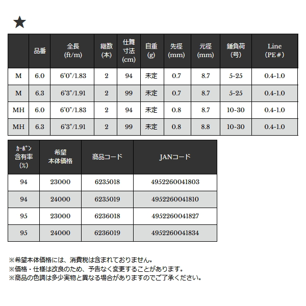 画像: （26年4月新商品） 宇崎日新 極技 イカメタル SP メタルソリッド 6.0 M （仕舞寸法 94cm） （保証書付き） （4月発売予定／ご予約受付中）