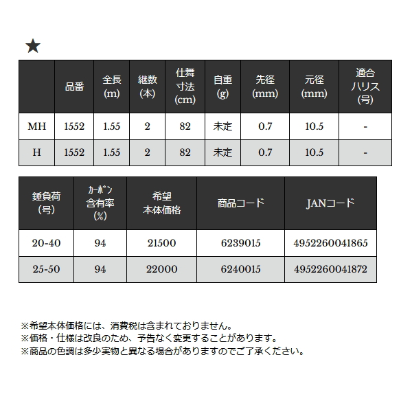 画像: （26年6月新商品） 宇崎日新 極技 カットウフグ SP メタルソリッド 1552 H （仕舞寸法 82cm） （保証書付き） （6月発売予定／ご予約受付中）