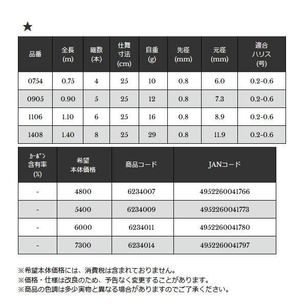 画像: （26年4月新商品） 宇崎日新 みなも 1408 （仕舞寸法 25cm） （4月発売予定／ご予約受付中）