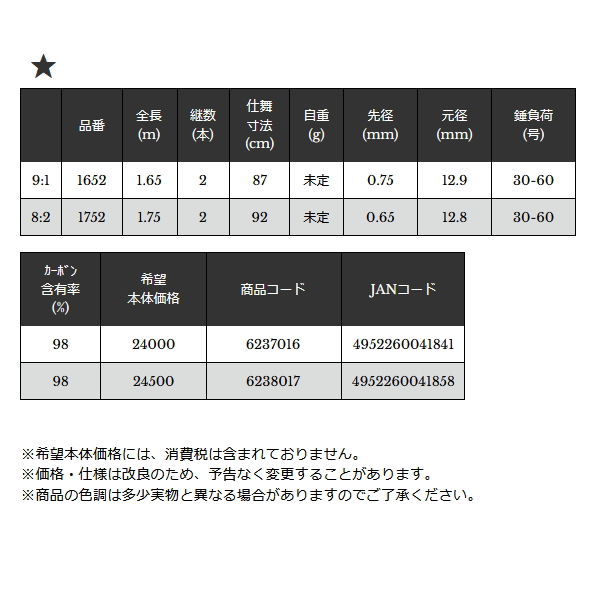 画像: （26年7月新商品） 宇崎日新 極技 タチウオ メタルソリッド 9:1 1652 （仕舞寸法 87cm） （保証書付き） （7月発売予定／ご予約受付中）