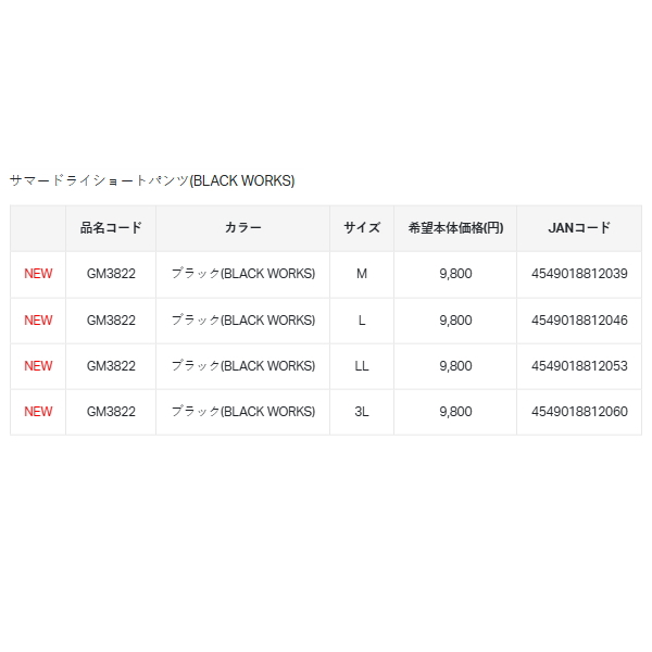 画像: （26年5月新商品） がまかつ サマードライショートパンツ GM-3822 ブラック（ブラックワークス） 3Lサイズ （5月発売予定／ご予約受付中）