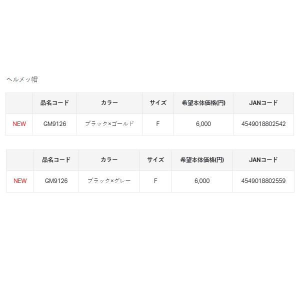 画像: （26年2月新商品） がまかつ ヘルメッ帽 GM-9126 ブラック×ゴールド フリーサイズ