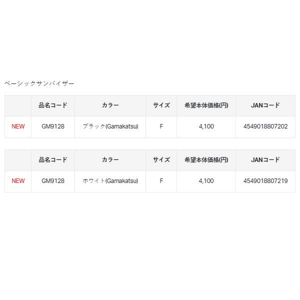 画像: （26年2月新商品） がまかつ ベーシックサンバイザー GM-9128 ホワイト（がまかつ） フリーサイズ