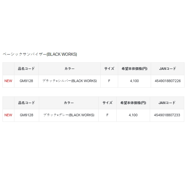 画像: （26年2月新商品） がまかつ ベーシックサンバイザー GM-9128 ブラック×シルバー（ブラックワークス） フリーサイズ