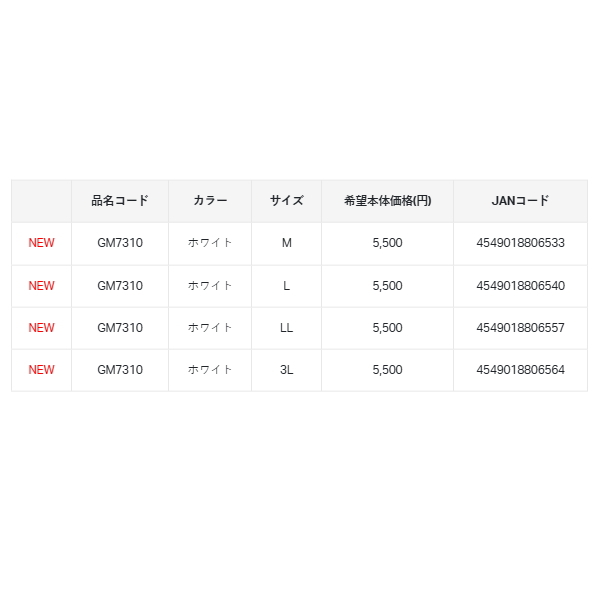 画像: （26年2月新商品） がまかつ ストレッチフィッシンググローブ（3本切） GM-7310 レッド Mサイズ