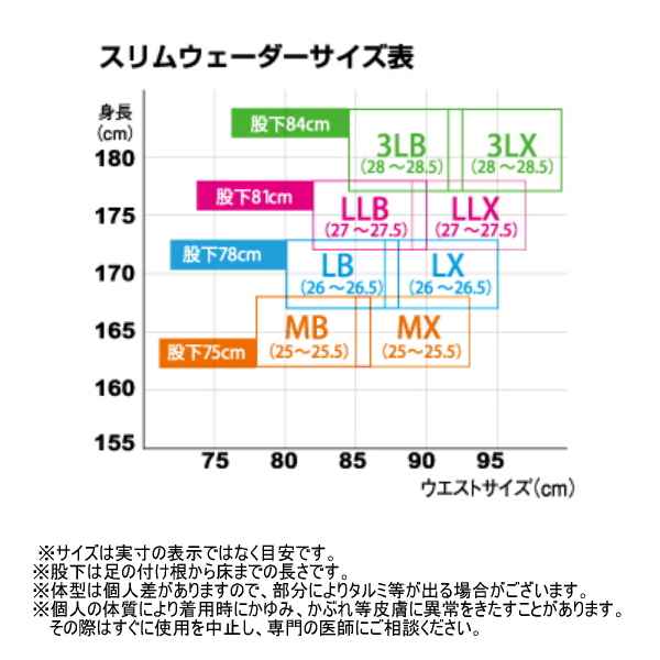 画像3: 阪神素地 国産スリムウェーダー（中割） FX-590 ブラック 3LXサイズ