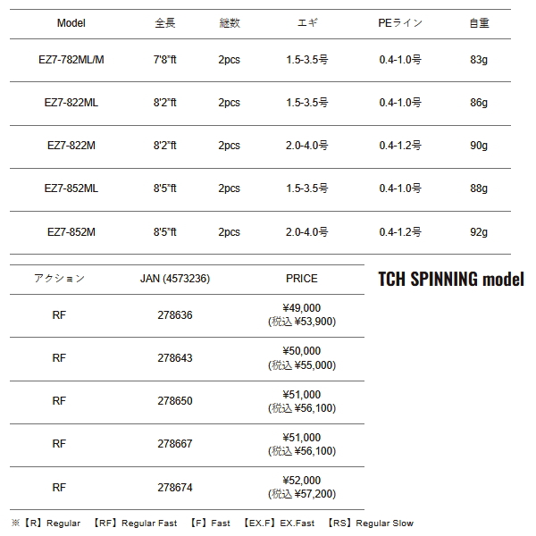画像: （26年2月新商品） メジャークラフト エギゾースト 7G エギング EZ7-852ML （仕舞寸法 133cm） （保証書付き）